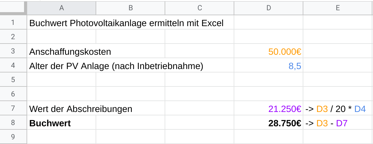 Wertermittlung-Photovoltaikanlage-Excel-Buchwert