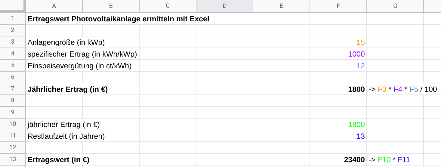 Wertermittlung-Photovoltaikanlage_Excel