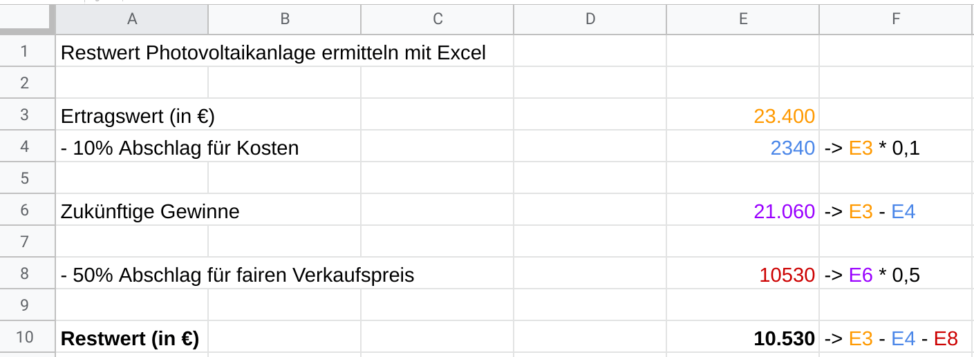 Wertermittlung_Photovoltaikanlage-Excel